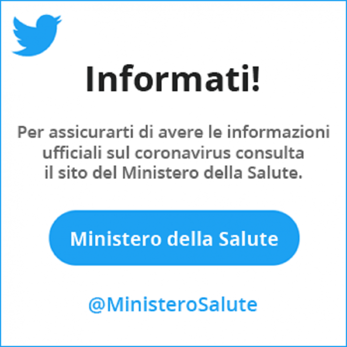 Twitter coronavirus