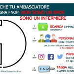 tutorial eroi