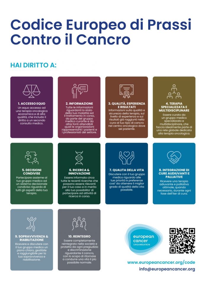 Codice europeo di prassi contro il cancro