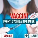 Bene allentamento esclusività per gli infermieri: così il Paese presto fuori dalla pandemia