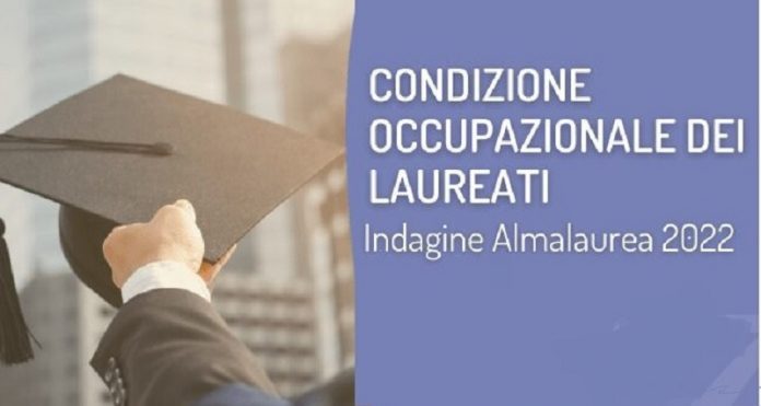 ALMALAUREA 2022 FOTO