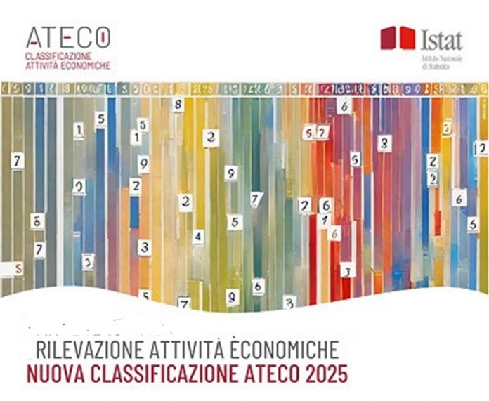 ATECO 2025